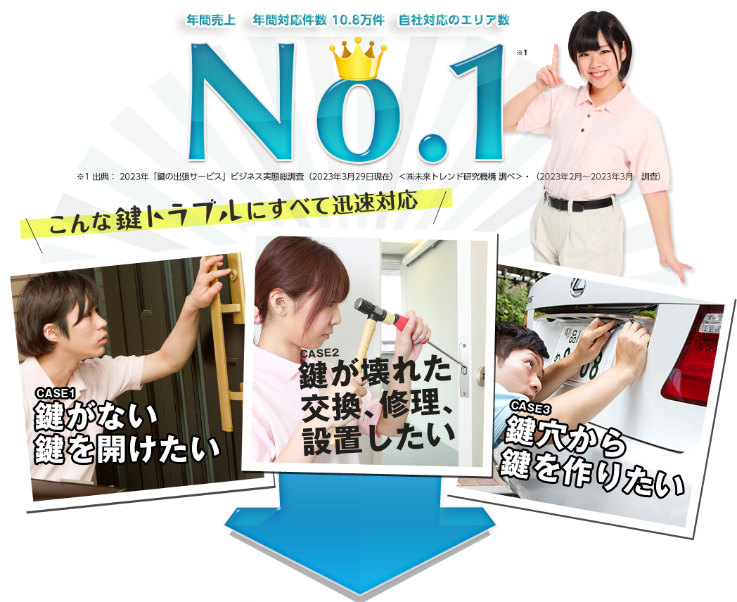 鍵トラブル対応実績