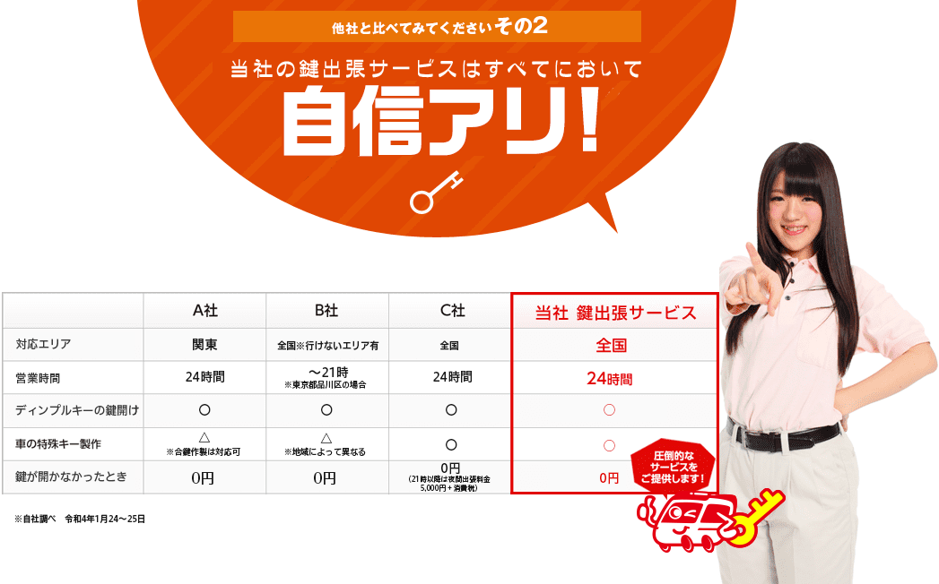 他社と比べてみてくださいその2