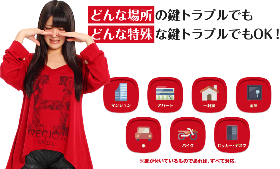 どんな場所の鍵トラブルでもどんな特殊な鍵トラブルでもOK!