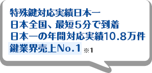 特殊鍵対応、日本全国最短5分で到着