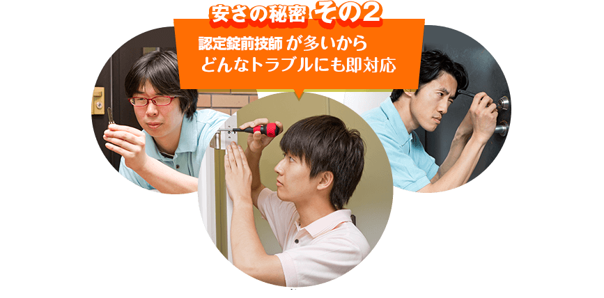 安さの秘密 その2、認定錠前技師が多いからどんなトラブルにも即対応